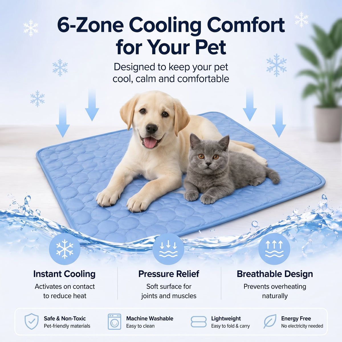Arctic Paws™ Cooling Mat - Heat Stroke Prevention