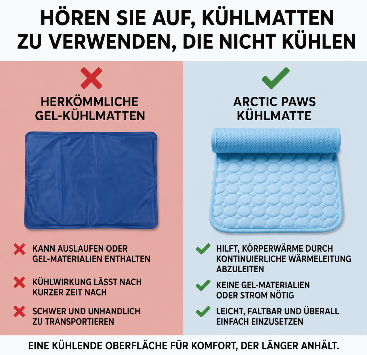 Arcticpaws - Hundekühlmatte